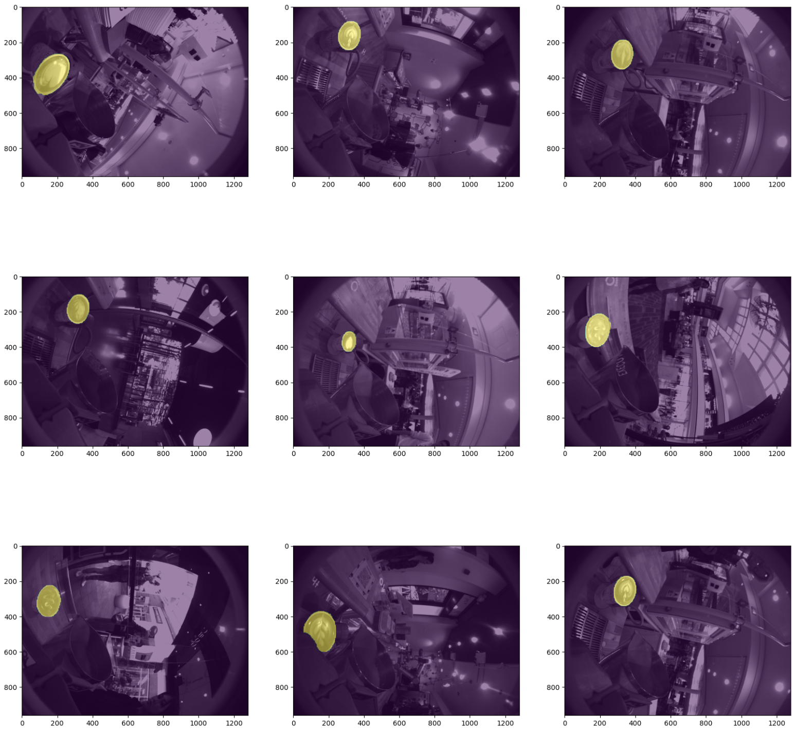 Cup detection outputs