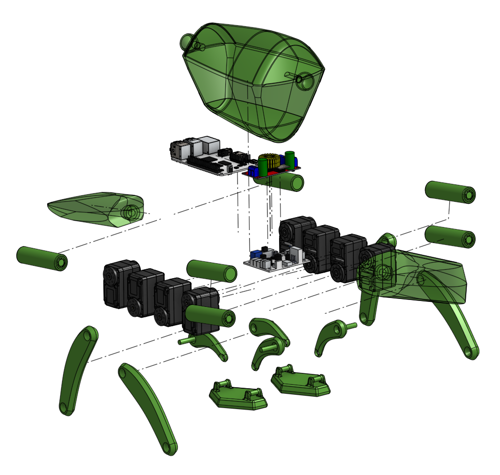 Benji V1 Exploded View